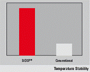 德国EPK涂层测厚仪MiniTest 730