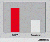 德国EPK涂层测厚仪MiniTest 730