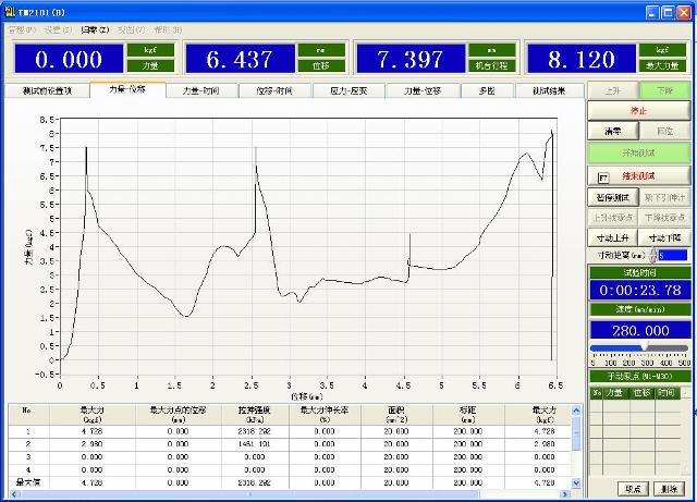 伺服控制压力试验机