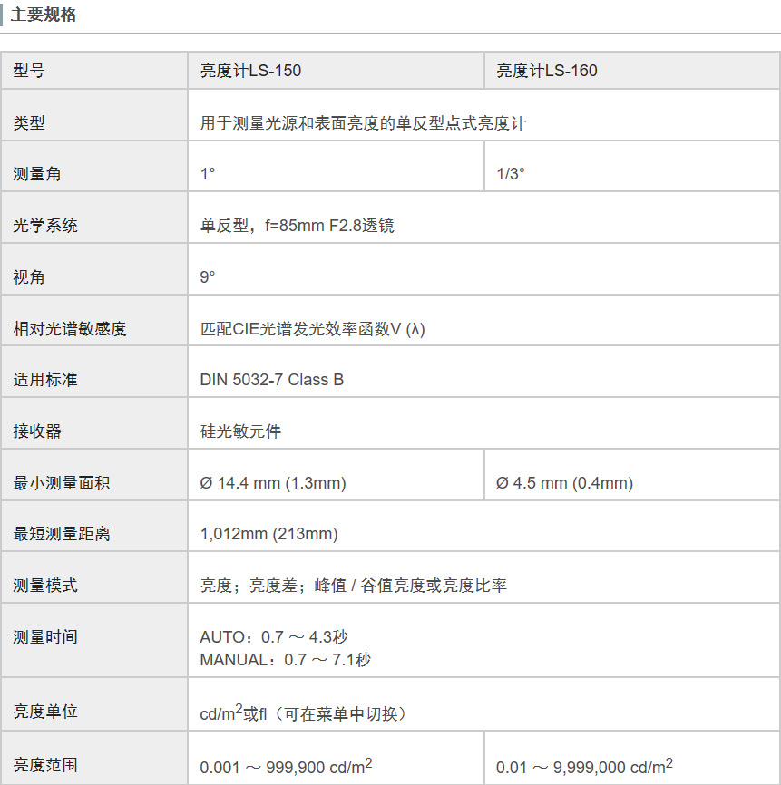 柯尼卡美能达MINOLTA亮度计 LS-160
