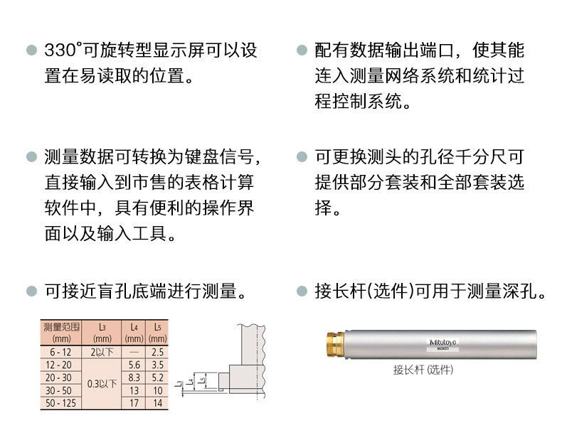 三丰Mitutoyo数显内径千分尺568-925