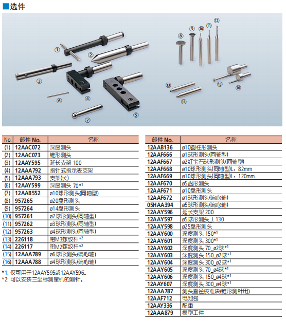 Mitutoyo三丰测高仪测针配件