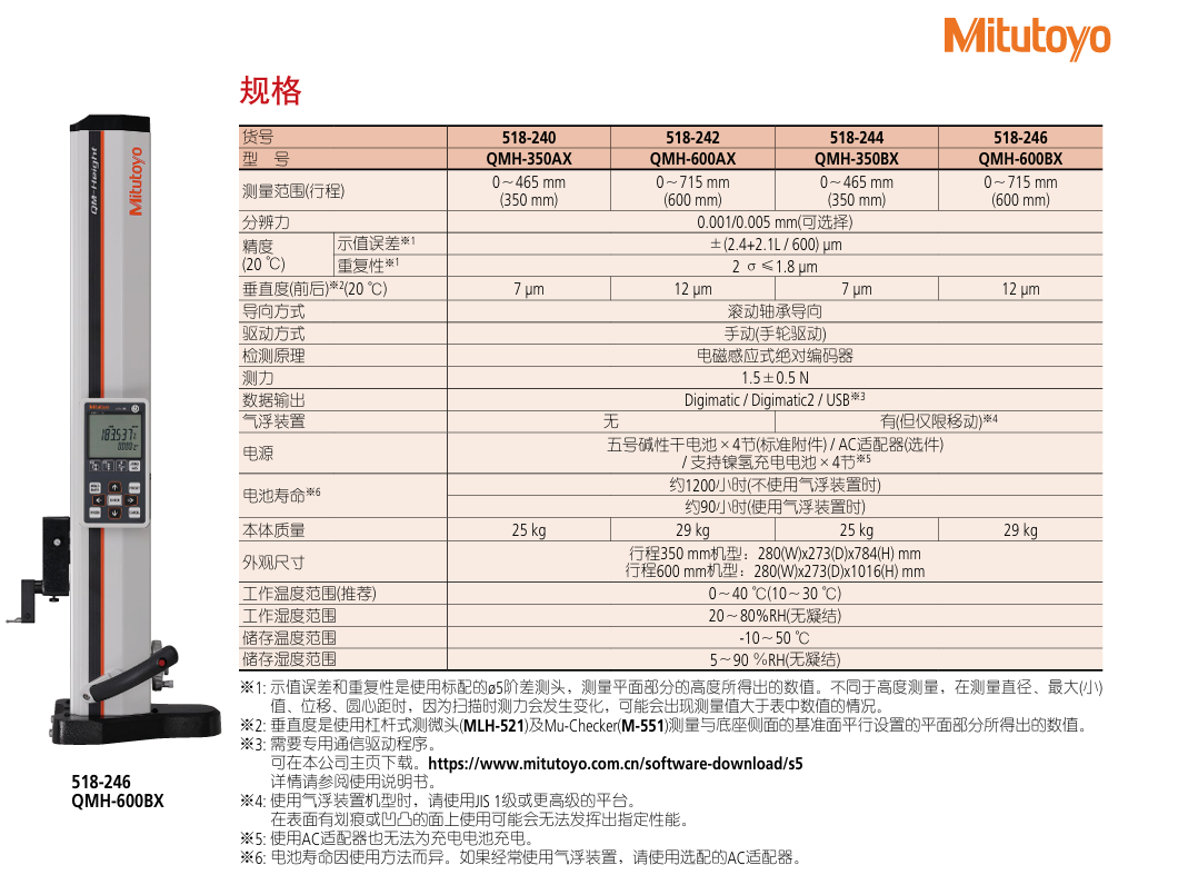 Mitutoyo三丰测高仪QM-Height气浮高度仪