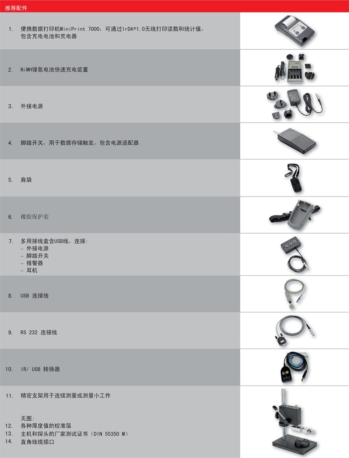 德国EPK涂层测厚仪MiniTest7400  非磁性