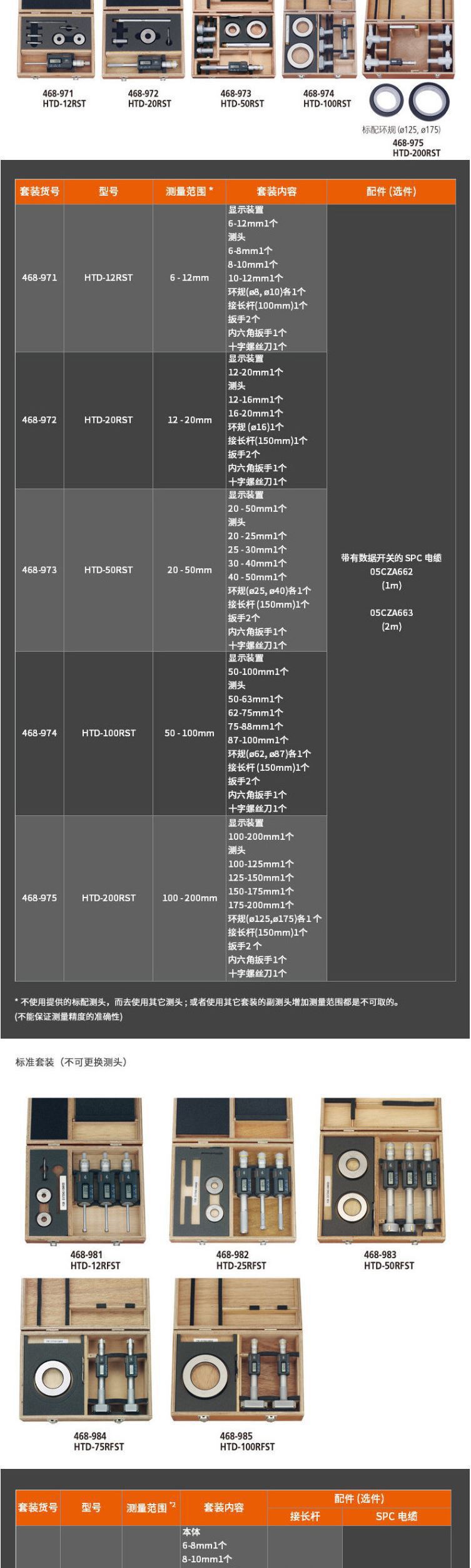 三丰Mitutoyo数显内径千分尺