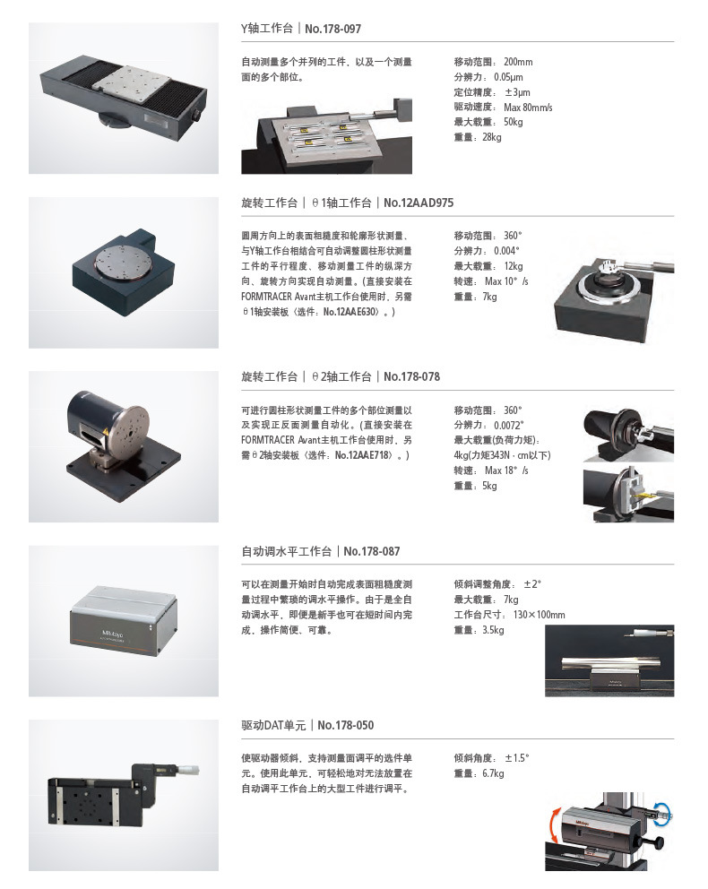 三丰Mitutoyo轮廓测量仪FTA S3000系列