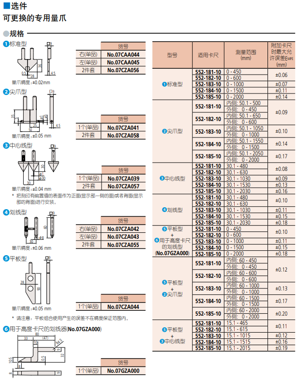 三丰Mitutoyo碳纤维数显卡尺1000mm