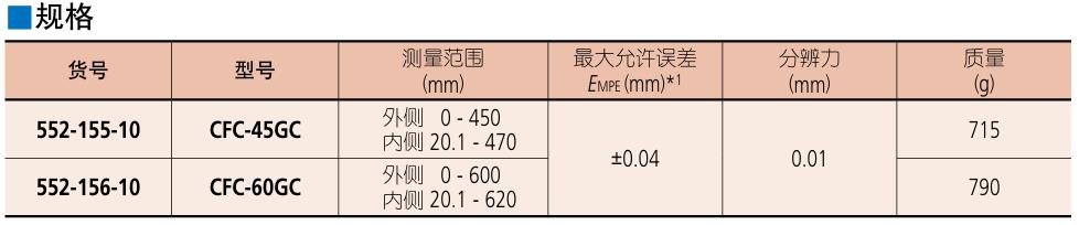 Mitutoyo三丰碳纤维陶瓷数显卡尺552-156-10