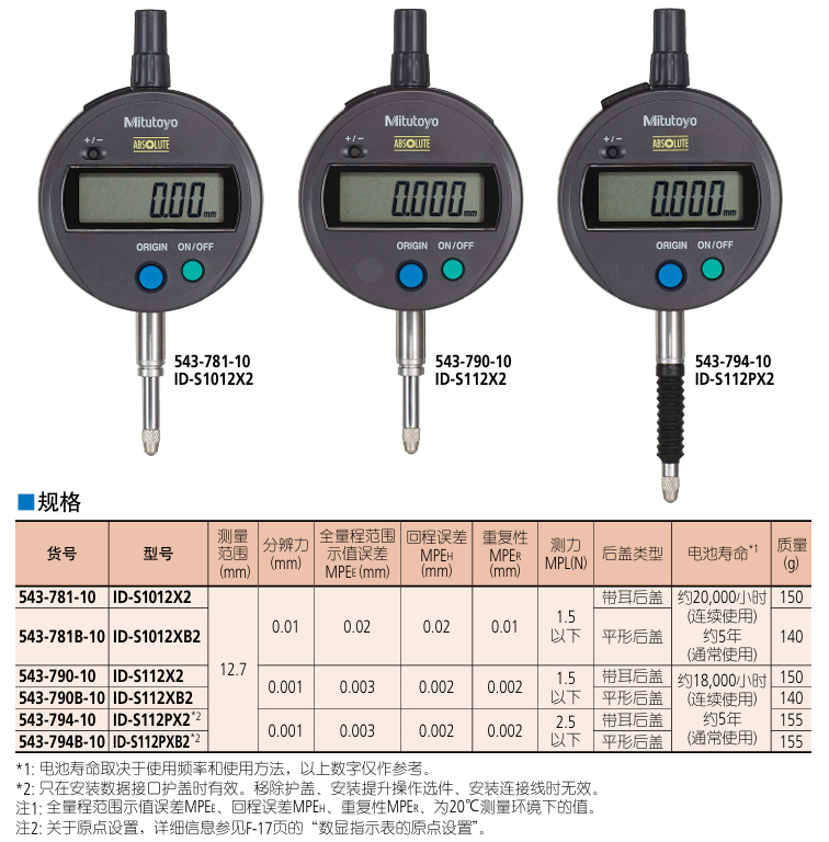 三丰Mitutoyo数显千分表543-790