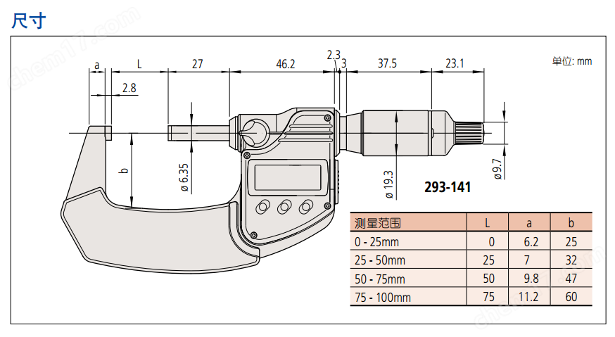 三丰Mitutoyo快进型数显千分尺293-146-30