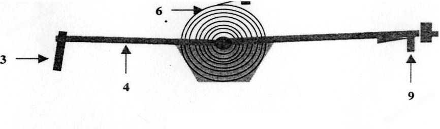 EPK麦考特涂层测厚仪Mikrotest G6 F6 S3
