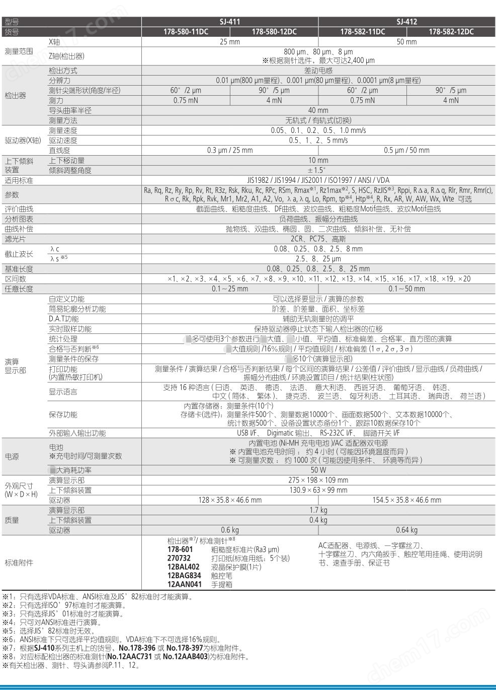 Mitutoyo三丰粗糙度仪SJ-411 178-580-12DC